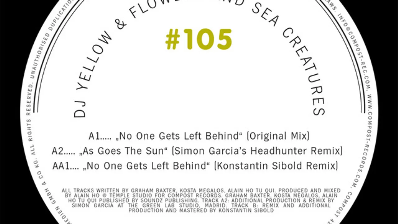 Djoon: My Grooves - Afshin, DJ Yellow & FIP
