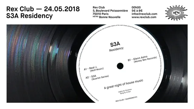 S3A RESIDENCY
