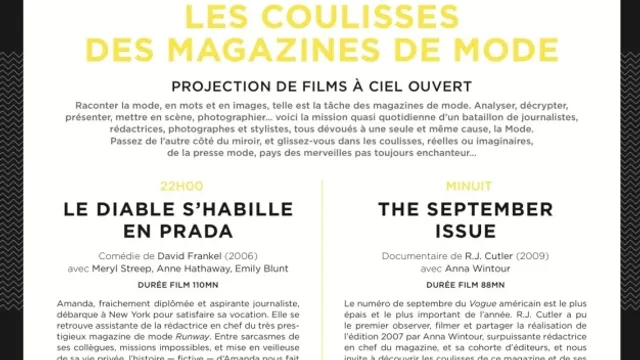 Sur-Mesure : Cycle Mode et Cinéma : Les coulisses des Magazines de Mode