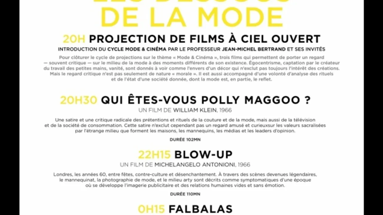 Sur-Mesure : Cycle Mode et Cinéma : les Dessous de la Mode