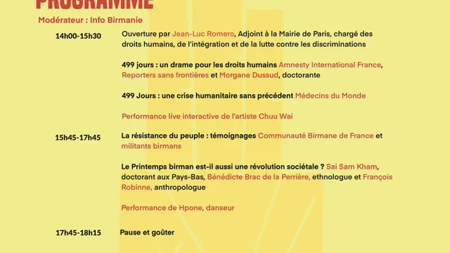 Birmanie Jour 499, entre chaos et résistance