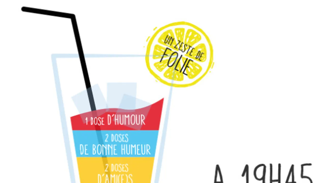 Meetness: Mettez de la folie dans vos rencontres