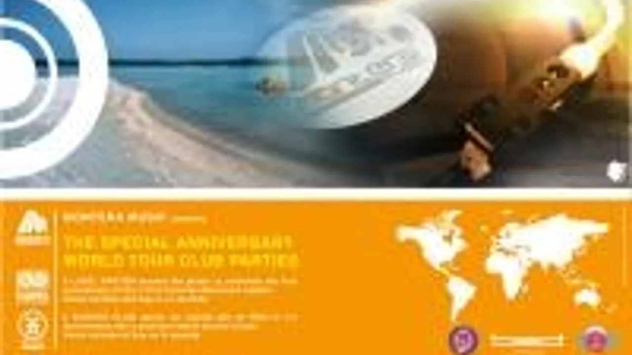 Electronic Summer In Corsica