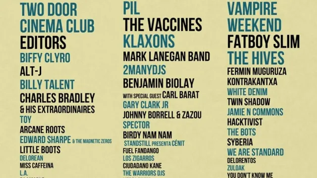 Festival Bilbao BBK Live