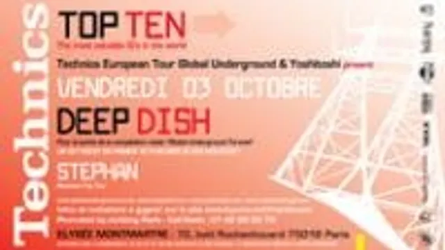 Top Ten Openning Party