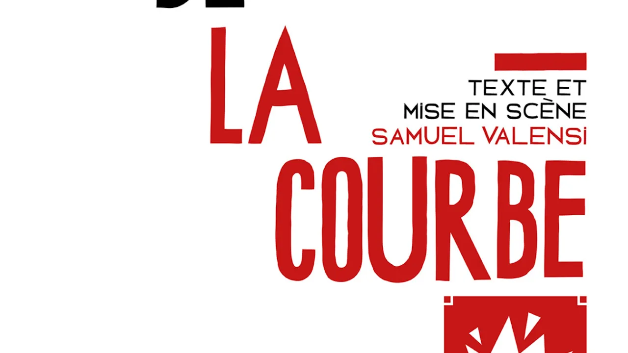 L'inversion de la courbe
