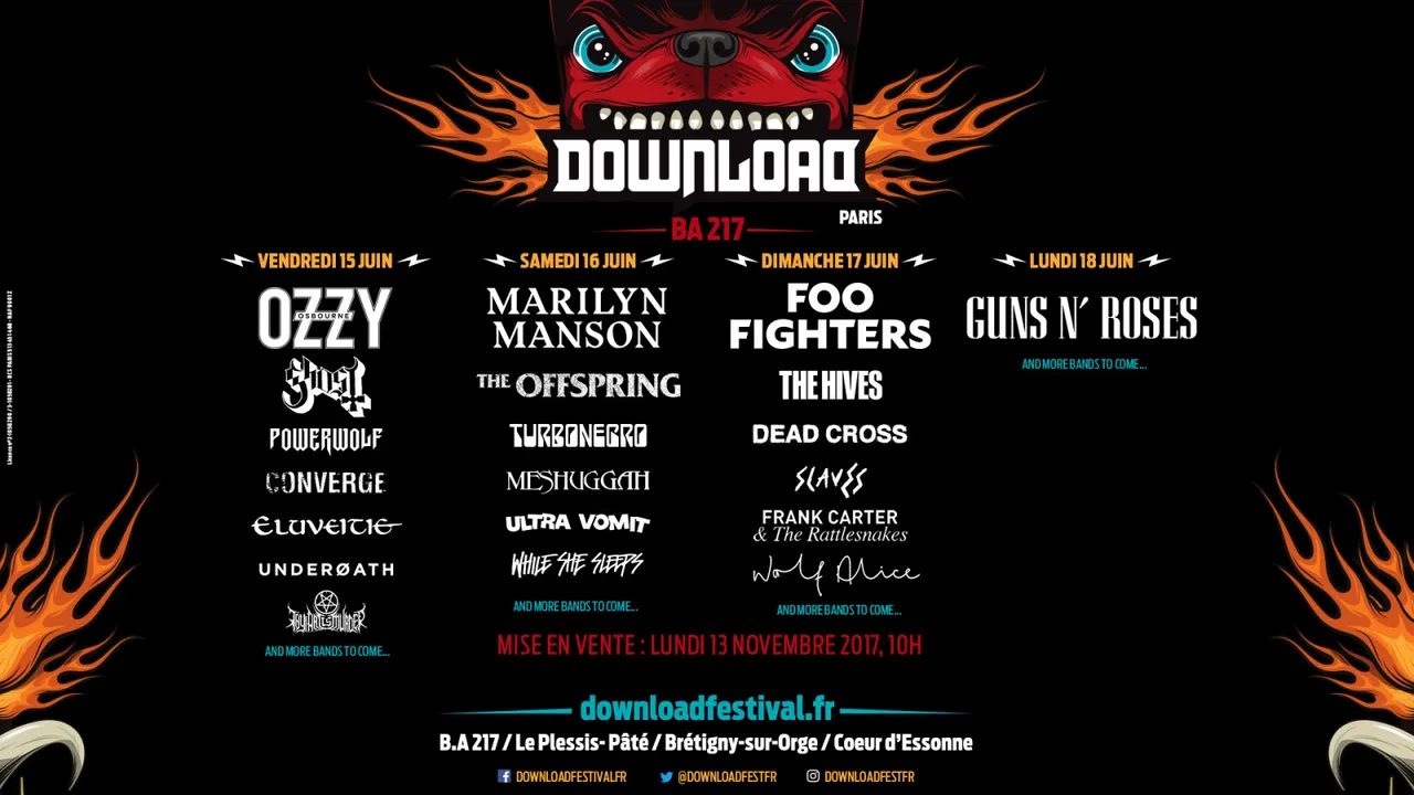 Download Festival 2018