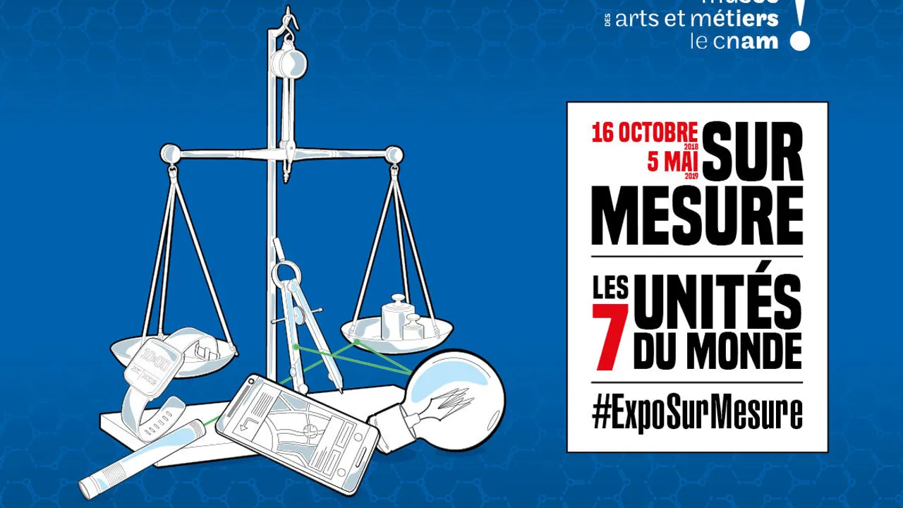 Sur mesure, les 7 unités du monde
