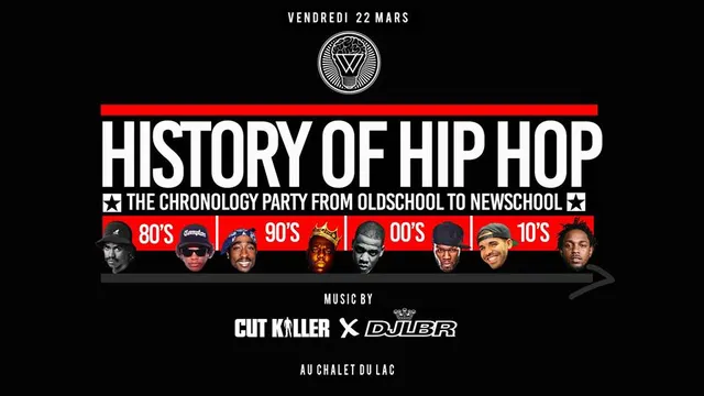 History Of Hip Hop avec Dj Cut Killer x Lbr