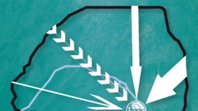 LA Réunion Party