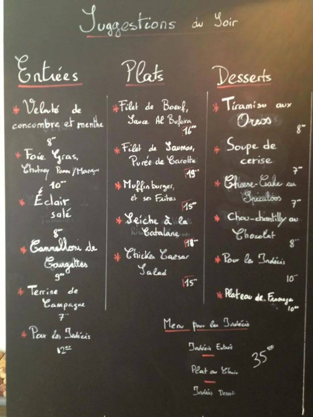La Boîte aux Lettres Restaurant Paris