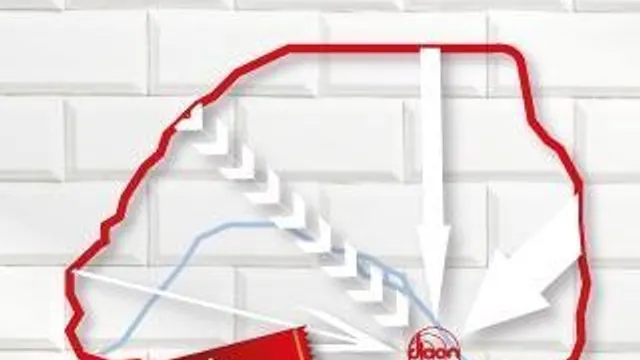 La Réunion Party