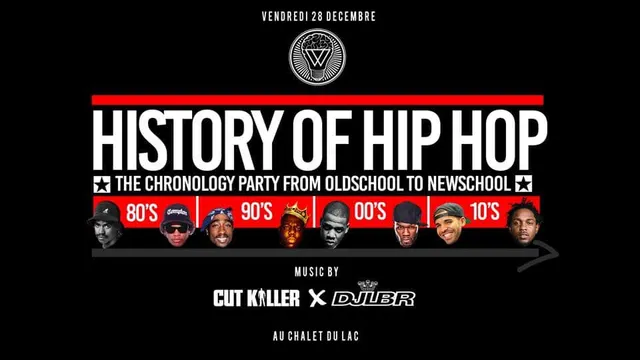 History of Hip-Hop / Cut Killer, Lbr & Driver