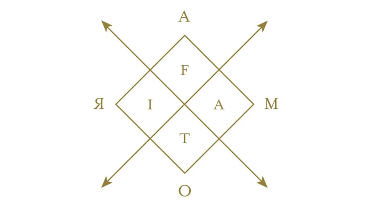 Bertrand Cantat & amor fati