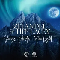 Zetandel