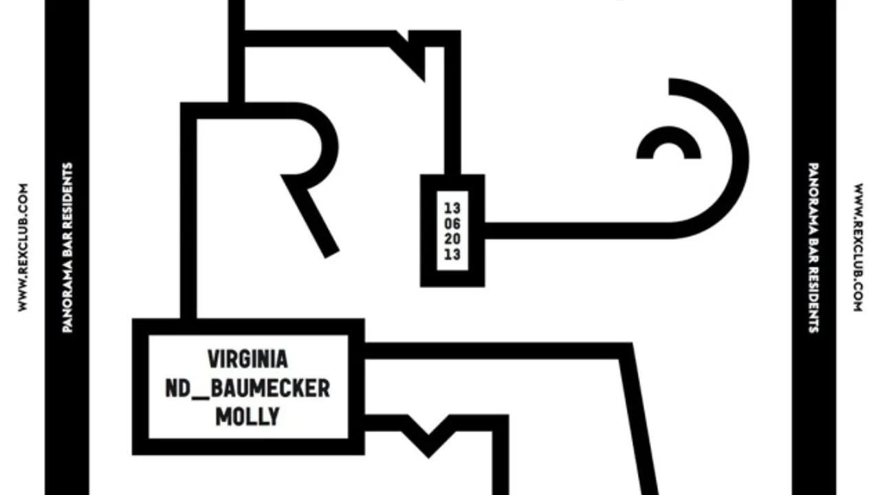 Panoramabar residents