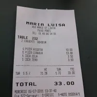 Maria Luisa