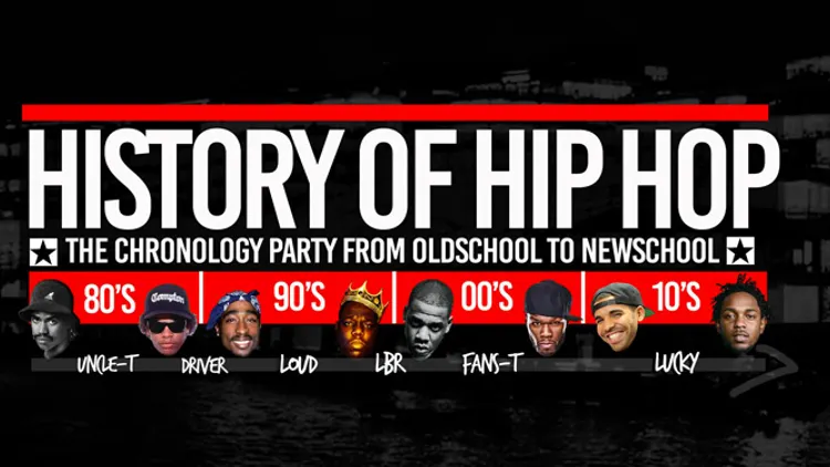 History Of Hip-Hop : 80s 90s 00s 10s