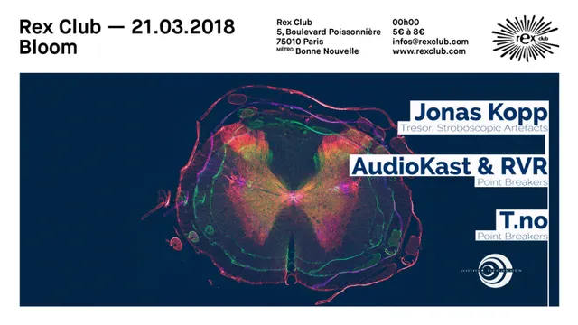 Bloom: Jonas Kopp, AudioKast & RVR, T.NO