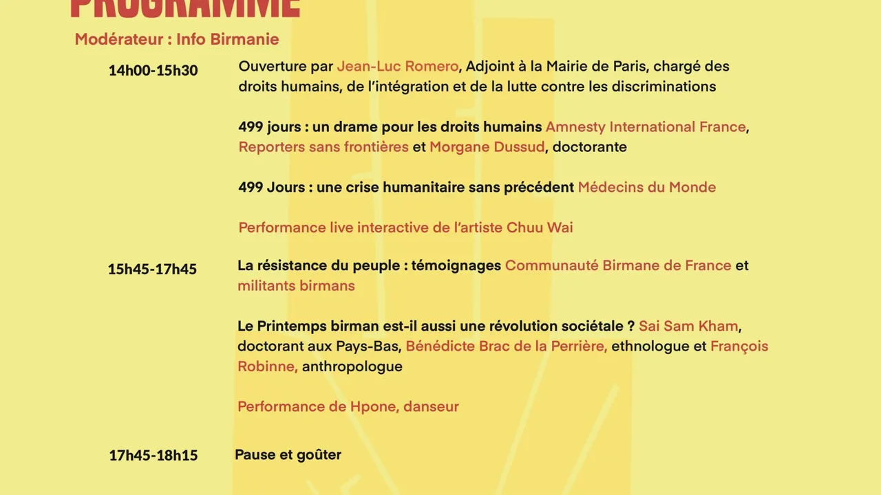 Birmanie Jour 499, entre chaos et résistance
