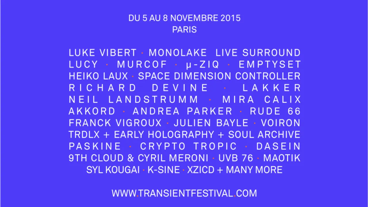 Transient Festival 2015