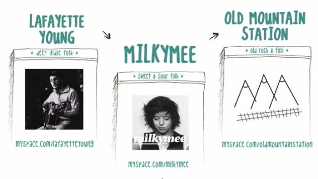 La French Toast : Lafayette Young + Milkymee + Old