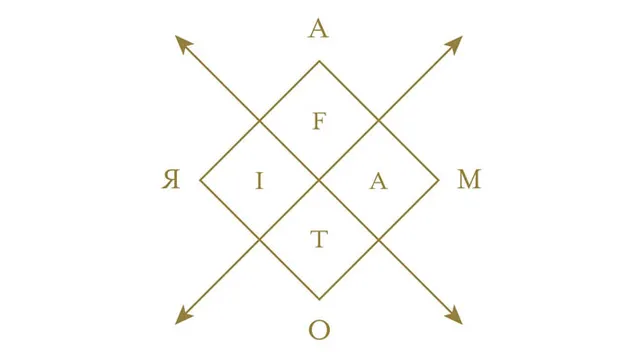 Bertrand Cantat & amor fati
