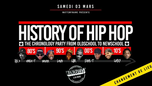 History Of Hip-Hop au Wanderlust