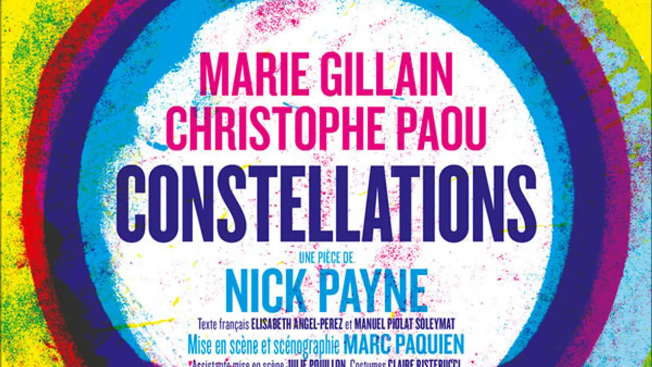 Constellations