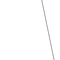 Backslash G