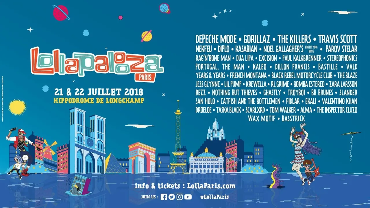 Lollapalooza Paris 2018
