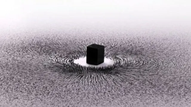 Hajj , Le Pèlerinage À La Mecque