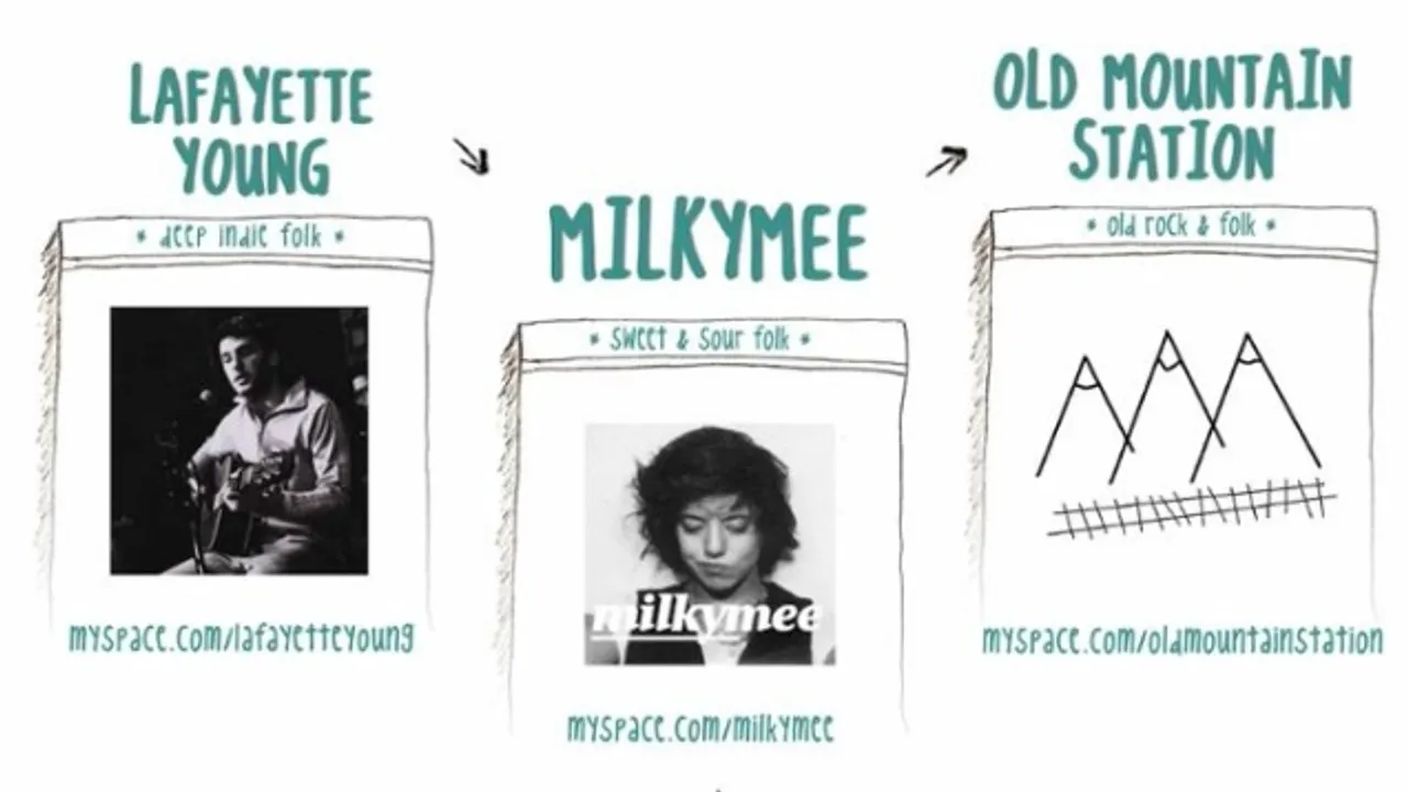 La French Toast : Lafayette Young + Milkymee + Old